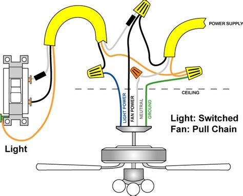 mobile home ceiling fan wiring